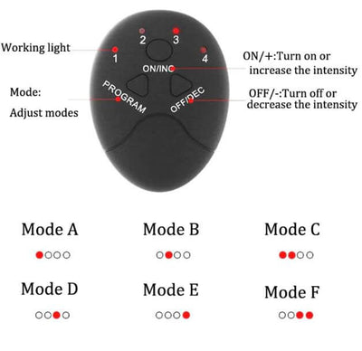 Smart EMS Hips Trainer Electric Muscle Stimulator